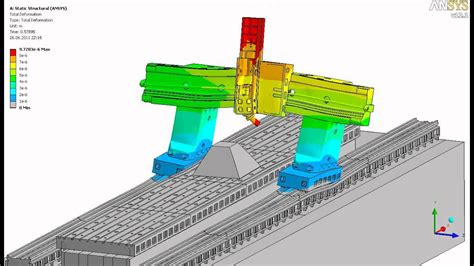 ansys cnc machining simulation|Exploring the Impact of Machining Forces on Ball End Milling.